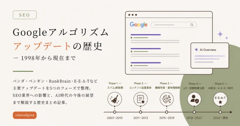 Googleアルゴリズムアップデートの歴史を5つのフェーズで解説する記事のカバー画像