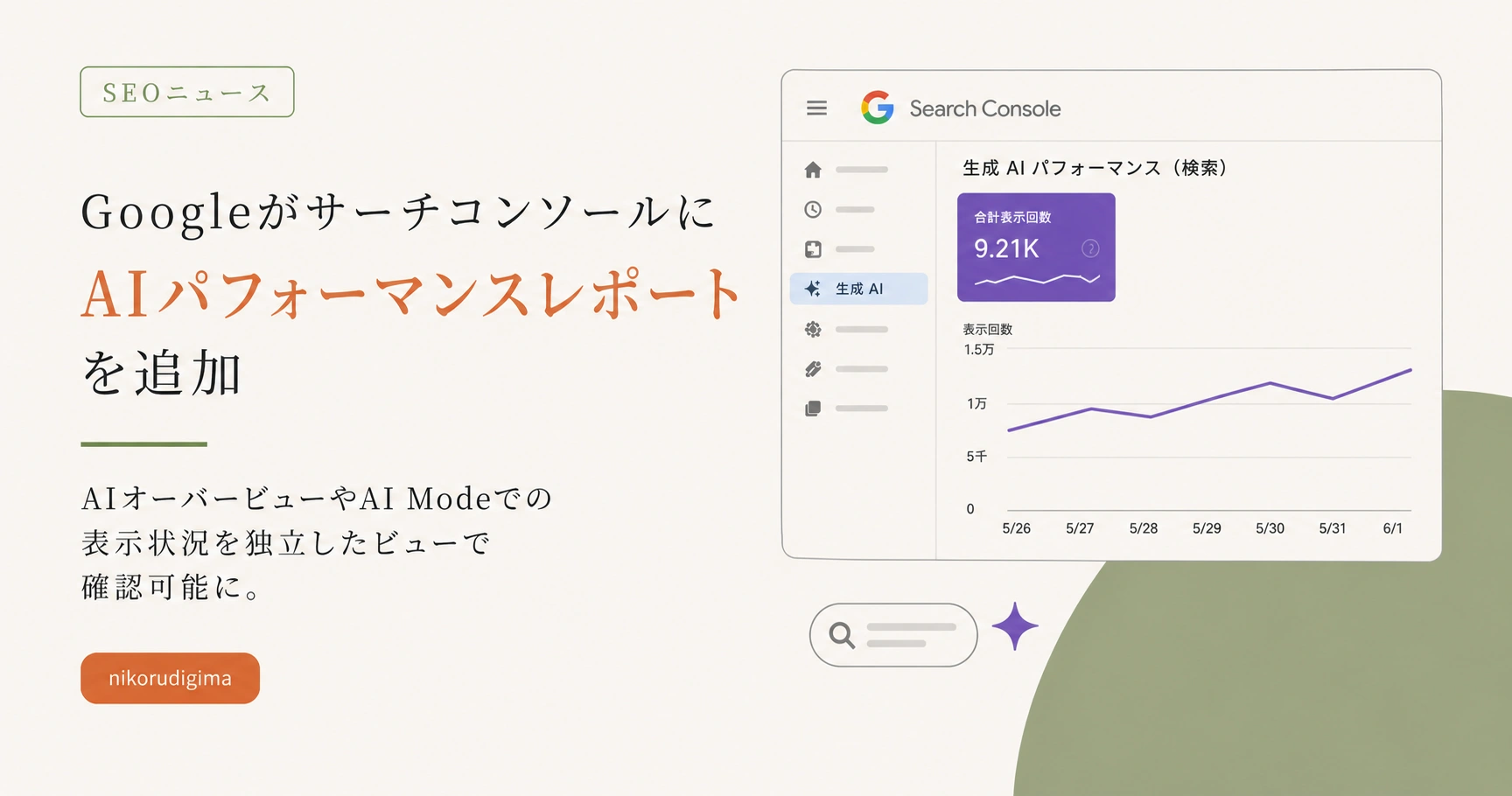 search console ai performance report news