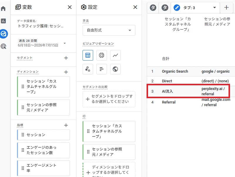 データ探索画面でAI流入のエンゲージメント率まで確認している状態
